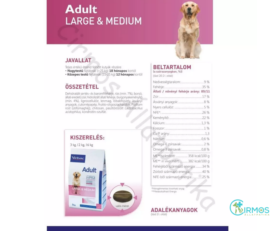 Kutyatáp címke magyarázat - Virbac Adult címkemagyarázat