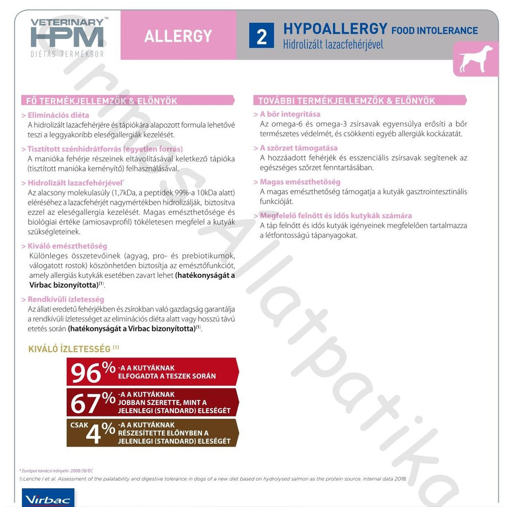 virbac hpm allergy