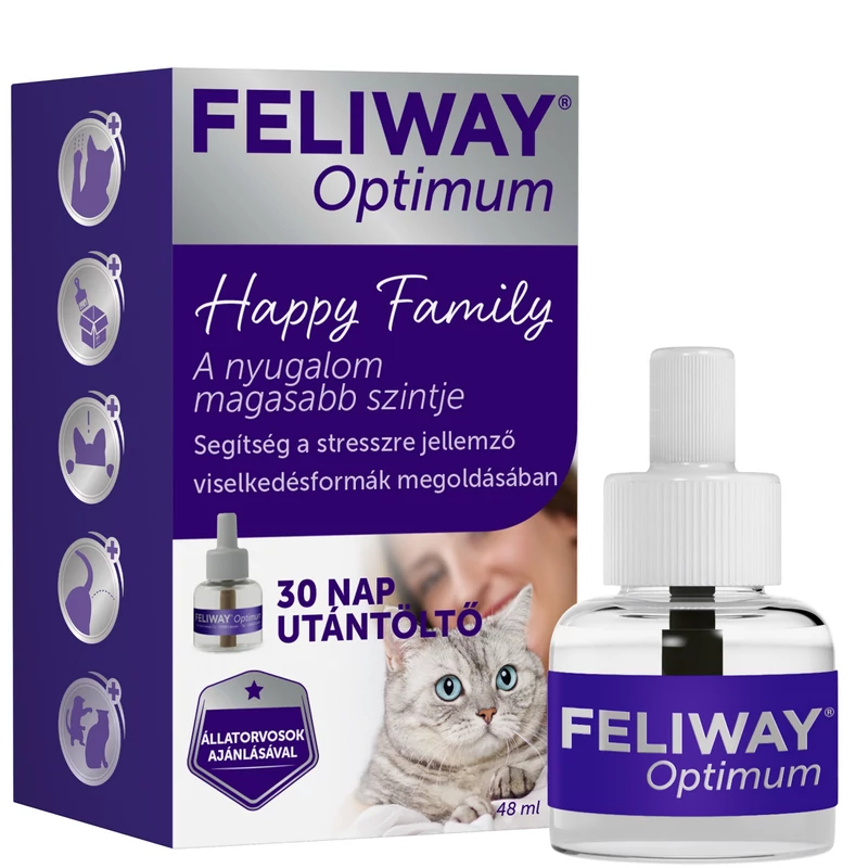 Feliway Optimum Utántöltő