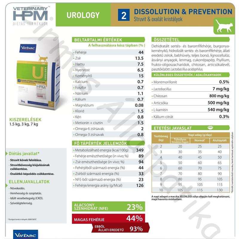 Virbac HPM Diet Cat Urology 2 Dissolution & Prevention 7 kg