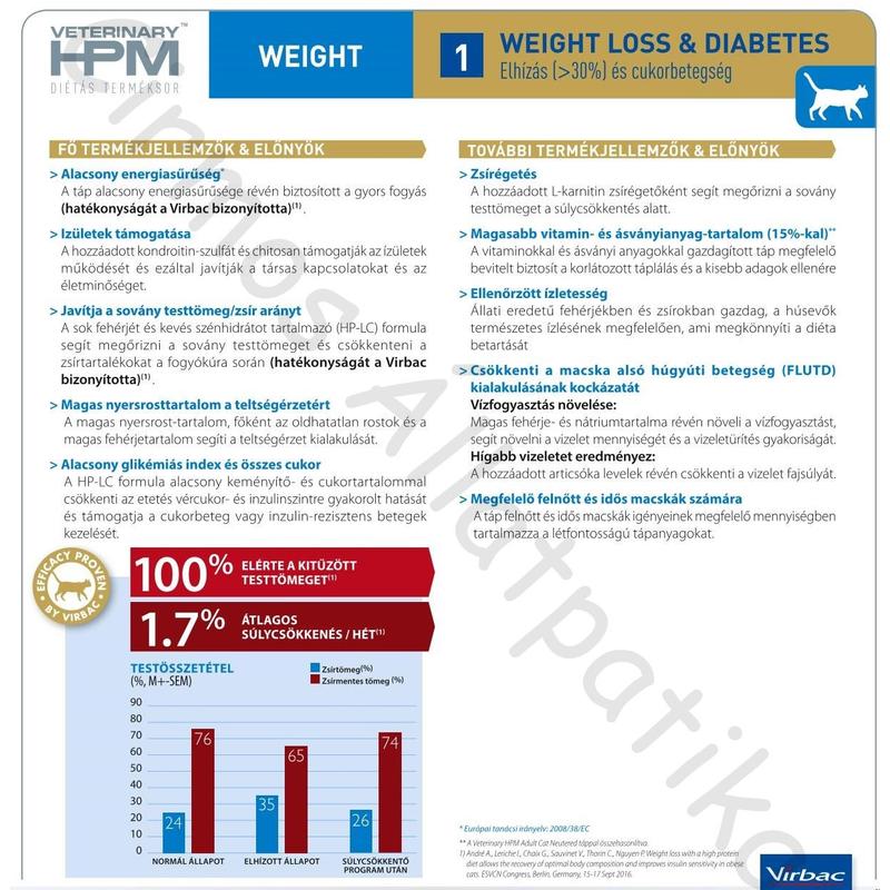 Virbac HPM Diet Cat Weight 1 Loss & Diabetes 1,5 kg
