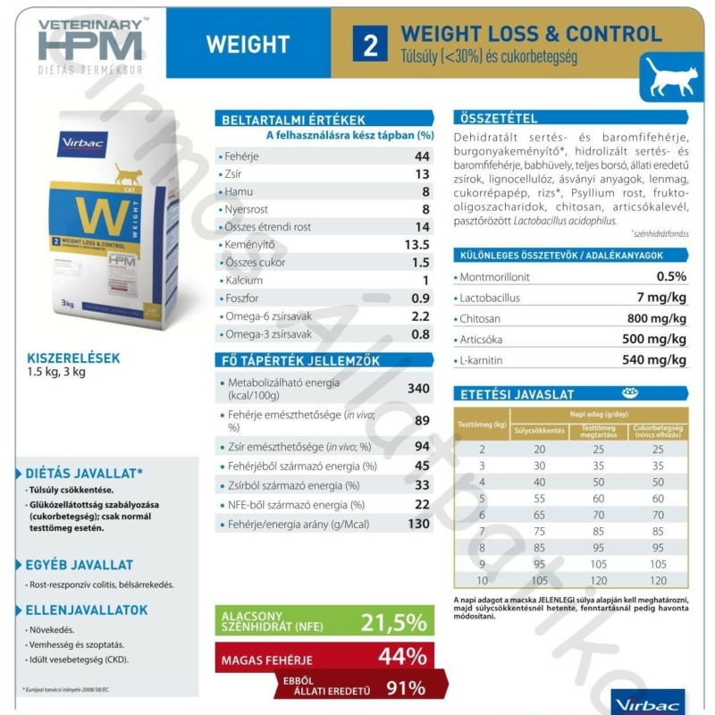 Virbac HPM Diet Cat Weight 2 Loss & Control 3 kg