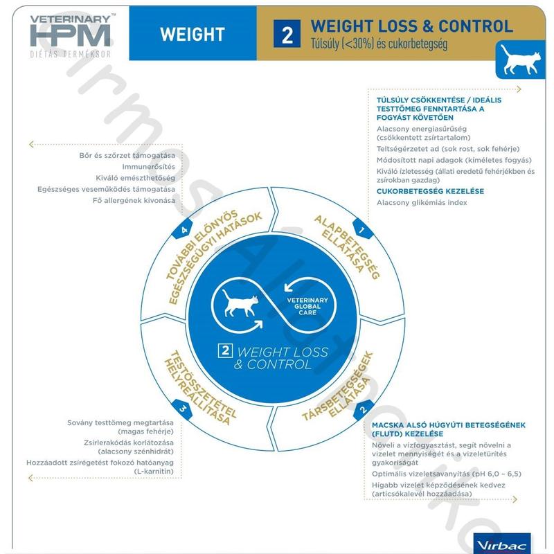 Virbac HPM Diet Cat Weight 2 Loss & Control 1,5 kg