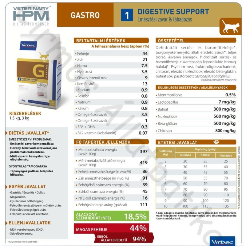 Virbac HPM Diet Cat Digestive Support 3 kg