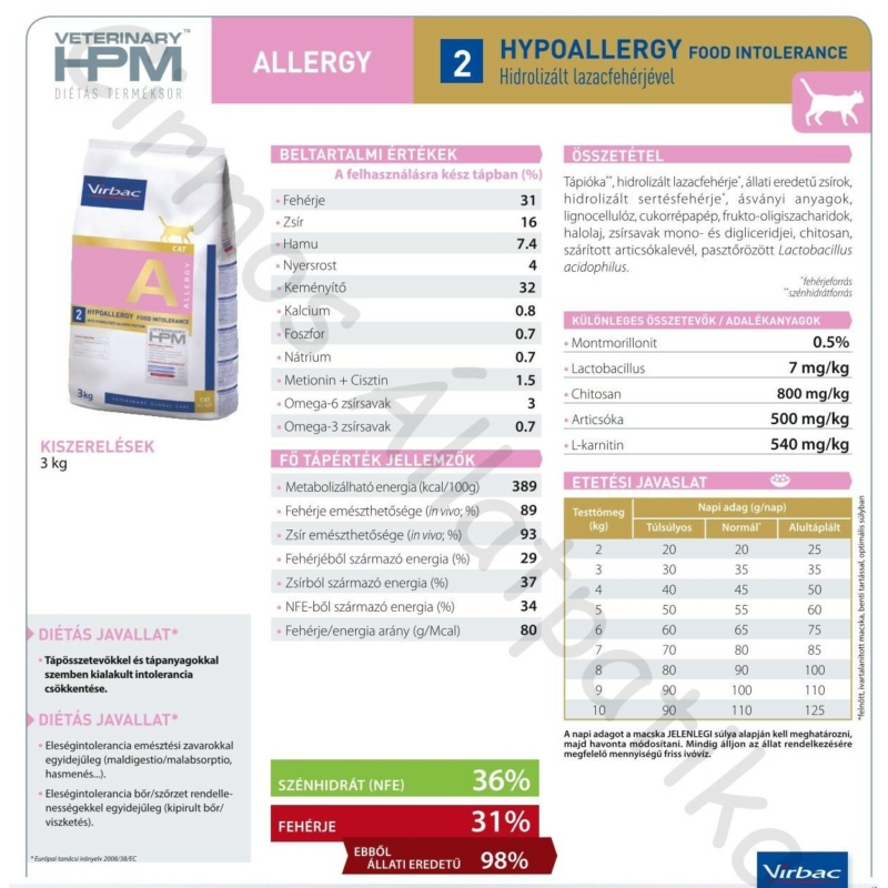 Virbac HPM Diet Cat Hypoallergy 3 kg