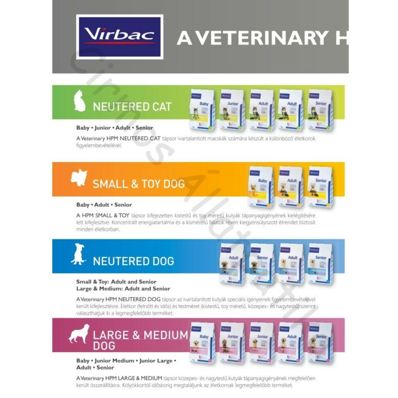 Virbac HPM Adult Neutered Dog Small & Toy 7 kg