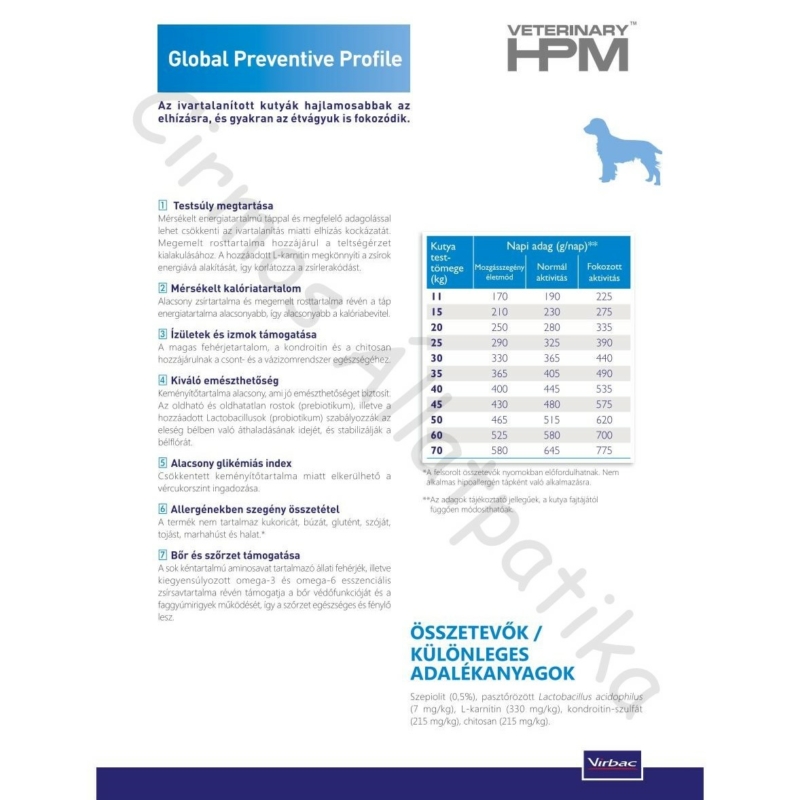 Virbac HPM Adult Neutered Dog Large & Medium 12 kg