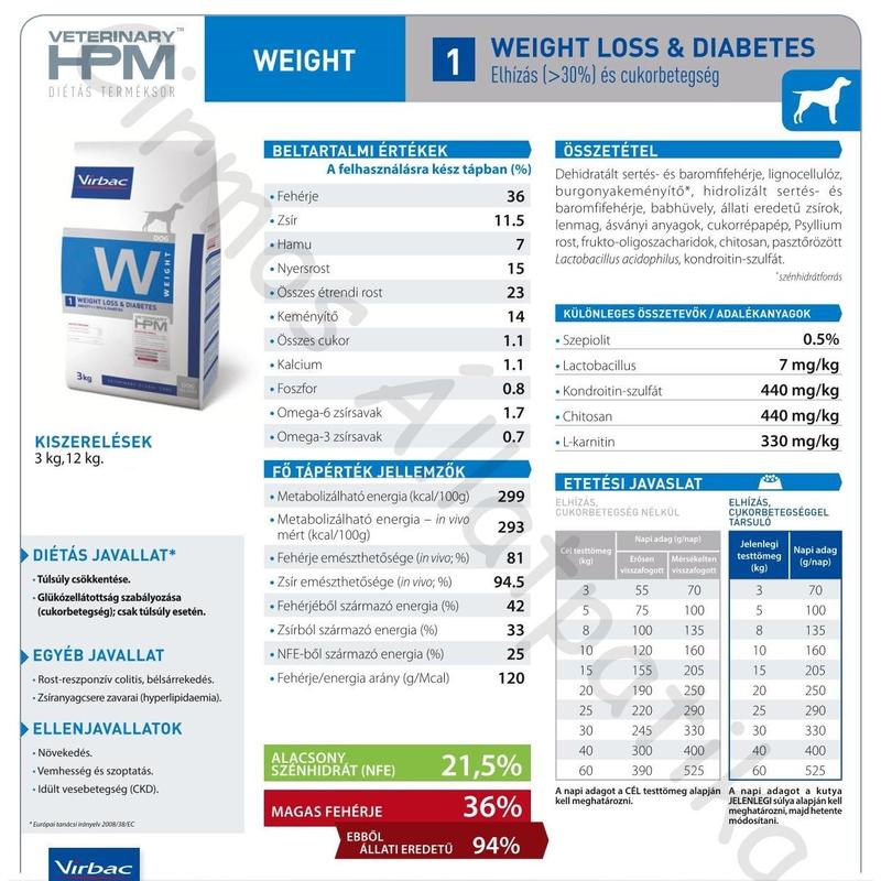 Virbac HPM Diet Dog Weight 1 Loss & Diabetes 12 kg