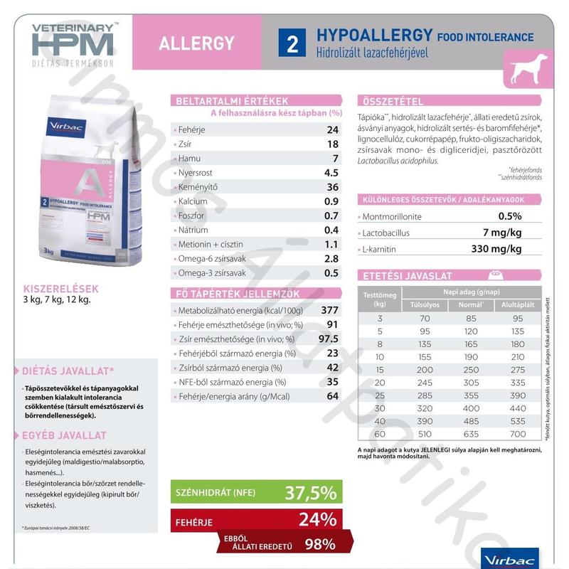 Virbac HPM Diet Dog Hypoallergy 3 kg