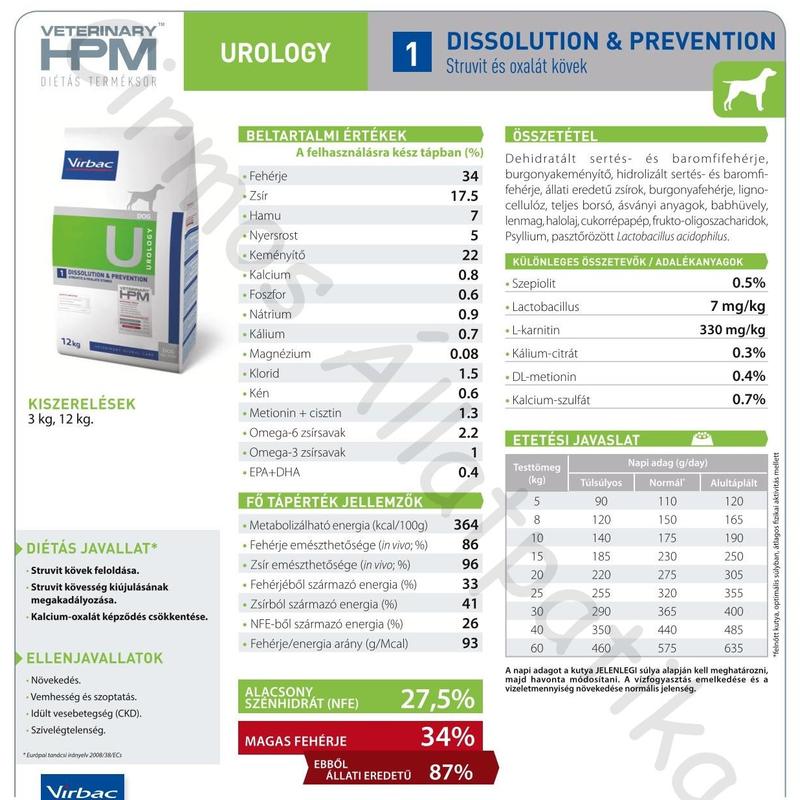 Virbac HPM Diet Dog Urology Dissolution & Prevention 12 kg