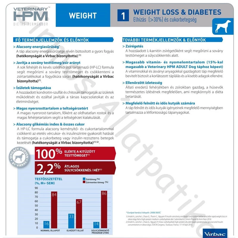 Virbac HPM Diet Dog Weight 1 Loss & Diabetes 12 kg