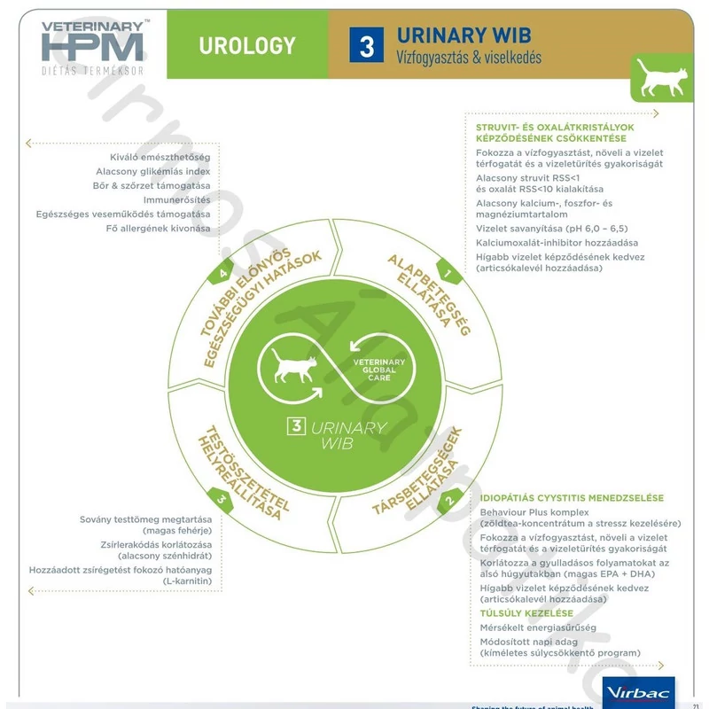 Virbac HPM Diet Cat Urology 3  Urinary WIB 3 kg